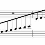 Doricoで現代曲を書く