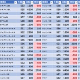 『10/25 ときわホール 旧イベ』の画像
