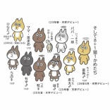 行ってきます。