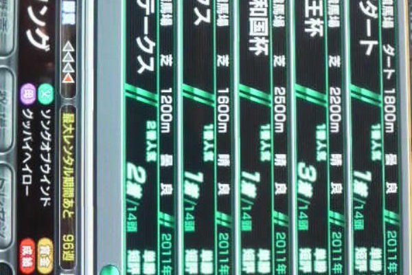 適当人間のスタホ レンタル評価額の実験 適当人間のスタホ レンタル評価額の実験