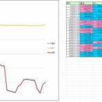 Inaのシステムトレード