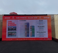 日本のビーチサッカー女子たちちらほらナザレに集合〜！