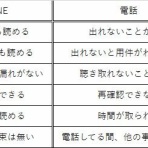 田所大介の富山なんでも食遊記