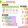 【ウマ娘】そろそろ継承進化持ちのキャラ追加して欲しい