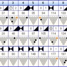 ボウリングのフリータイム　（５１１）