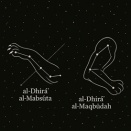 天界の鳩(４)　天の両腕  「縮めた腕」（al-Dhiraaʿ al-Maqbuuḍah）