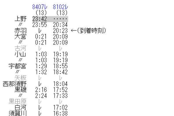 Rail・Artブログ - ざおう（蔵王）