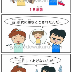 じめじめ