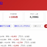 『2026.9/12　ピークスゼロ　スロパチオレンジ』の画像