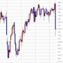 2024年　4月　第5週