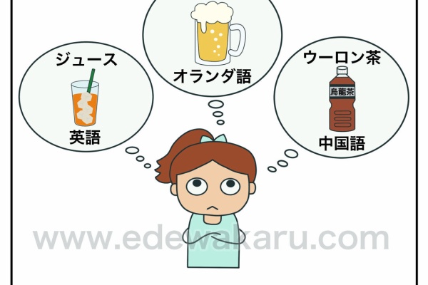 絵でわかる日本語 18