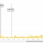 新型コロナ感染症対策分科会「4月とは状況が違う。感染の広がりを示すカーブを見ると今回は穏やかな増加だ」