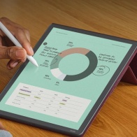 New Amazon Kindle Scribe Colorsoft 国内発売