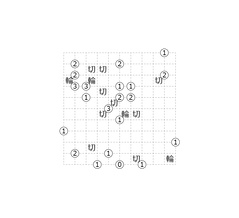 ごきげんななめ・輪切　８８