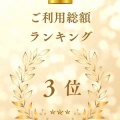 ☆YURISONOグループ・ランキングTOP10発表！☆