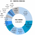 【悲報】「日本人ファーストじゃないでしょ」立民・野田代表訴えてしまうｗｗｗｗｗｗｗｗ