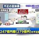 いわき信用組合、どんだけ不正融資してんだ・・・