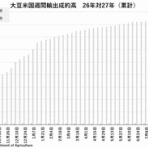 菊川弘之の月月火水木金金