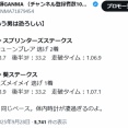 【回顧】スプリンターズステークス ～126連敗がストップ！ついに三浦騎手がG1ジョッキーに！～＜2025＞