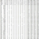 『補助戦力、8月の日本人MLB野手｜2014MLB』の画像