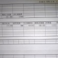 「田舎のブラック会社の給料がこれです」ﾊﾟｼｬｯ → 公開された給与明細がヤバすぎるｗｗｗｗｗ