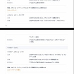 Chococoの旅の備忘録