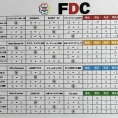 【2026/4/4】FDC　CUP2日目(U12九州国際フットボールドリームチャレンジカップ）