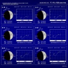 『9/21アンタレス食＆9/22月面LOVE　2023/09/21』の画像