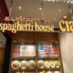 アル中ハイマー日記