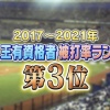 【球辞苑】2017〜2021年対新人王有資格者被打率ランキング