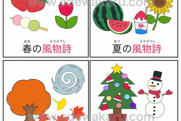 絵でわかる日本語 ちょっとおもしろい話