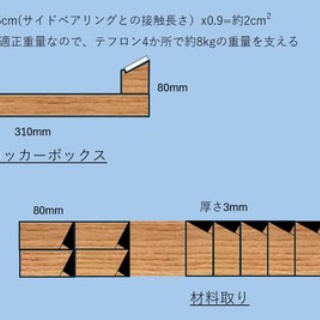 light_bucket_18のblog