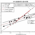 技術士（建設部門-土質及び基礎）のブログ