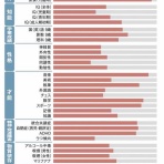 子育てフレフレ速報