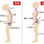 山内流セラピスト＆コンディショニングトレーナー小林さくらのブログ〜エッセンシャルトーク〜