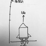 『才能学を「ロケット🚀」と解く』の画像