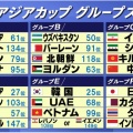 【朗朗】日本、アジアカップ、優勝確定ｗｗｗｗｗｗｗｗｗｗｗｗ