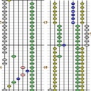 ポップンミュージック　史上初クラシック8 EX フルコンボ ＆全曲フルコン達成される