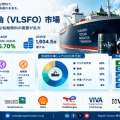 超低硫黄燃料油（VLSFO）市場、2025年921.7億米ドルから2035年1,604.5億米ドルへ—CAGR 5.70%