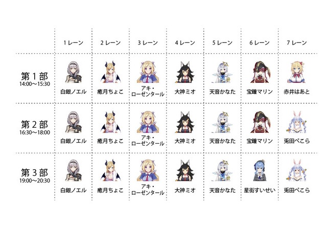 【朗報】Vtuberと1分間話せるチケットが登場！！お値段が安すぎるｗｗｗｗｗ