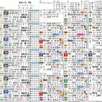 ハイブリッド競馬新聞
