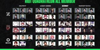 【VTuber】RiotGamesONE 2025ライアットクアドラスロン、12/5(金)~7(日)各日11:00開始!各チームの出演者はこちら