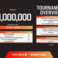 『スト6』サウジ大会、チリの15歳がリュウで優勝。賞金4000万を獲得