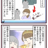 結婚したら義父母が猛毒親でした【110】