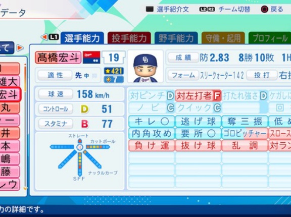【最新版】最新のパワプロ髙橋宏斗wwwwwwwwwwwwwwwwwwwwwwwwwwwwwwwwwwwwwwwwwwwwwwwwwwwwwwwwwwww