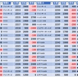 『10/16　マルハン大山　』の画像