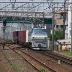 Rail Scope