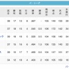 鷲-鴎-鷹--/-猫-檻----公(5/11)