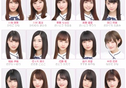 【乃木坂46】21st選抜に入って欲しいメンバーは・・・？