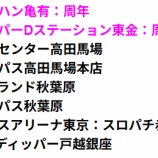 『8/1の注目　①』の画像